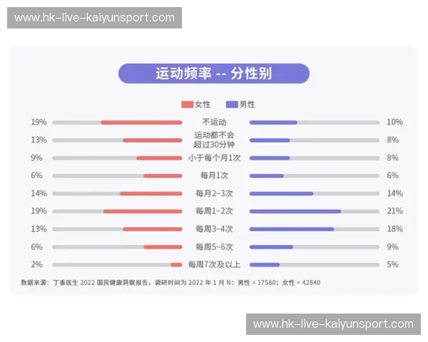 赛程攀岩：在速度与高度之间追逐心跳